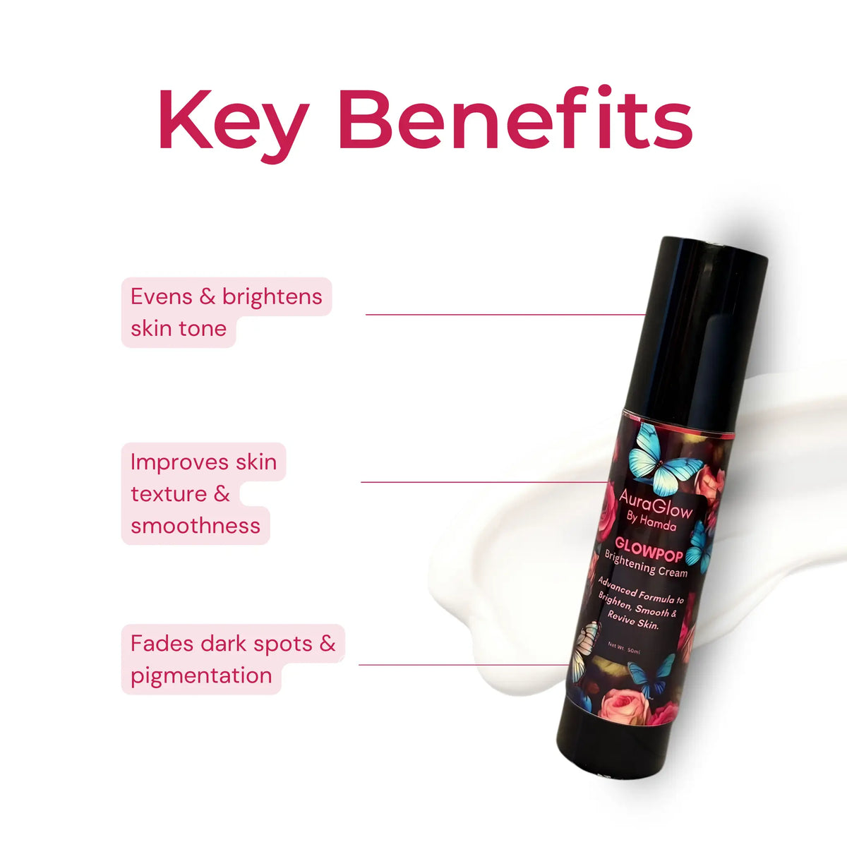 THE AURAGLOW KIT