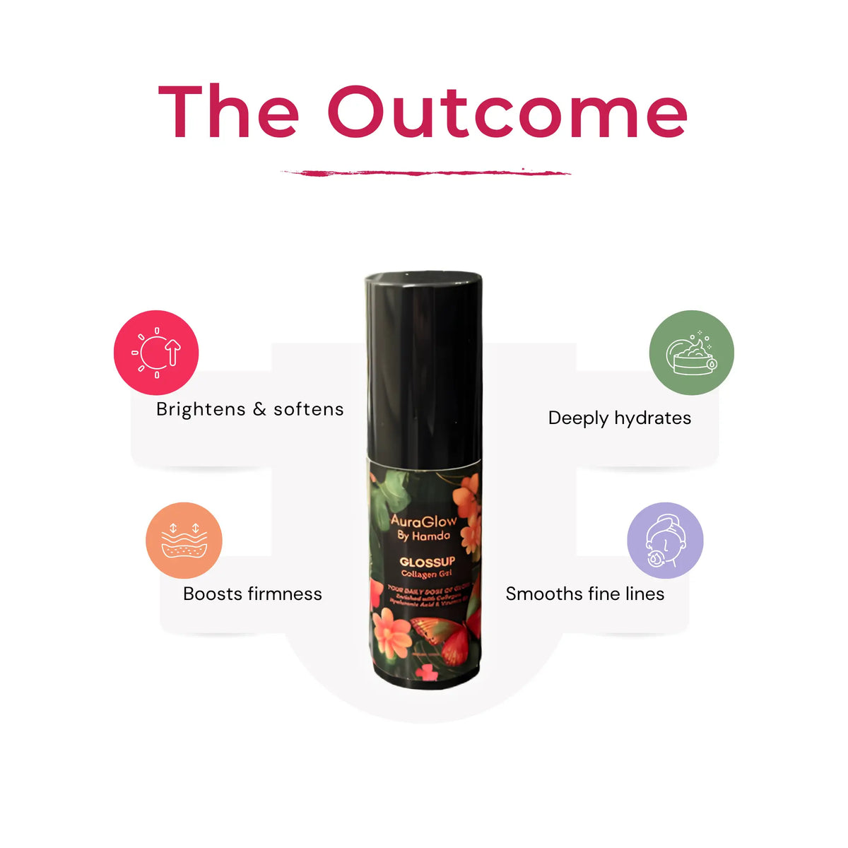 THE AURAGLOW KIT